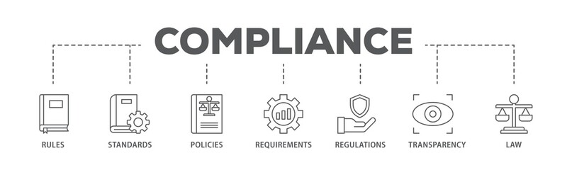 Poster - Compliance banner web icon illustration concept with icon of law, requirements, transparency, regulations, policies, standards, rules icon live stroke and easy to edit 