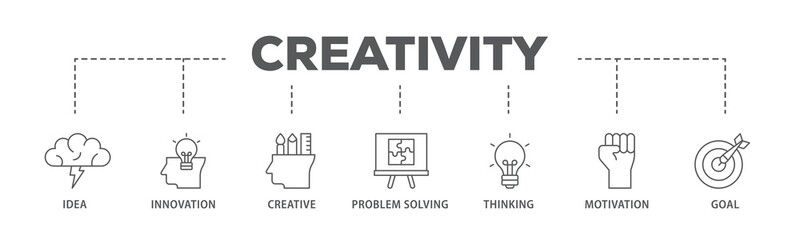 Poster - Creativity banner web icon illustration concept with icon of idea, innovation, creative, problem solving, thinking, motivation, goal icon live stroke and easy to edit 
