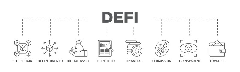 Poster - Defi banner web icon illustration concept with icon of blockchain, decentralized, digital assset, identified, financial, permission, transparent and e wallet icon live stroke and easy to edit 