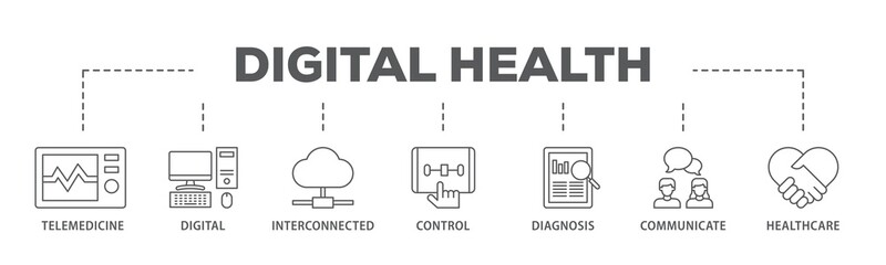 Poster - digital health banner web icon illustration concept with icon of e health, telemedicine, interconnec