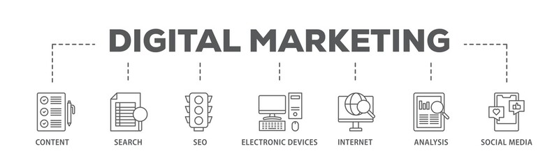 Poster - digital marketing banner web icon illustration concept with icon of content, search, seo, electronic
