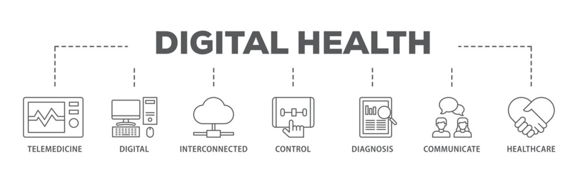 Digital health banner web icon illustration concept with icon of e health, telemedicine, interconnected, smartwatch, diagnosis, email, and medical app icon live stroke and easy to edit 