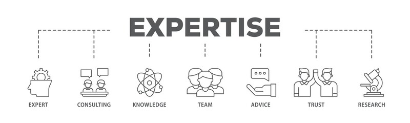 Poster - Expertise banner web icon illustration concept with icon of expert, consulting, knowledge, team, advice, trust, and research icon live stroke and easy to edit 