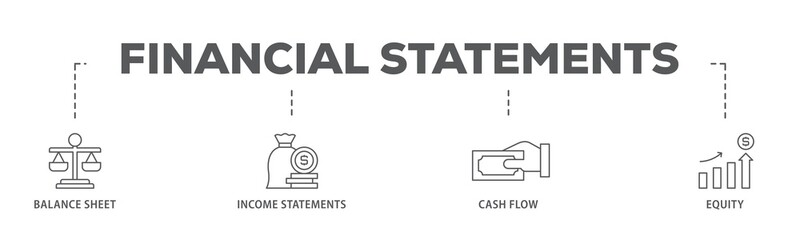 Poster - Financial statements banner web icon illustration concept with icon of graph, balance sheet, pie chart, income statements, money, calculator, income, earningicon live stroke and easy to edit 