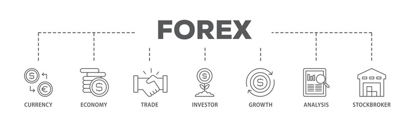 Poster - forex banner web icon illustration concept with icon of currency, economy, trade, investor, growth, 