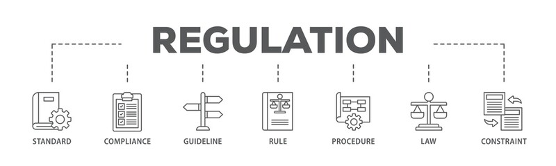 Poster - Regulation banner web icon illustration concept with icon of standard, compliance, guideline, rule, procedure, law and constraint icon live stroke and easy to edit 