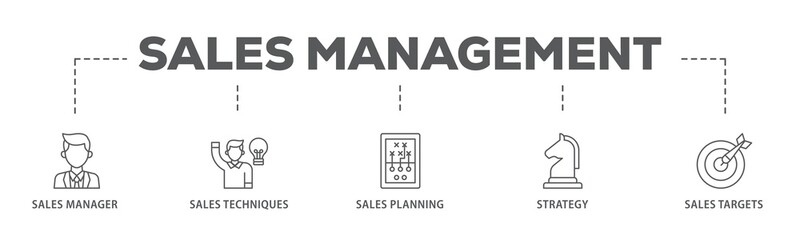 Poster - sales management banner web icon illustration concept with icon of manager, sales techniques, planni