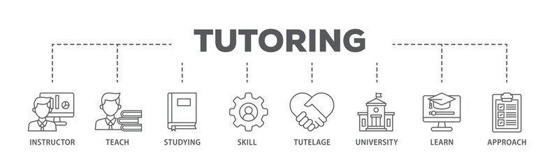 Poster - Tutoring banner web icon illustration concept with icon of approach, learn, skill, university, tutelage, studying, teach, instructor icon live stroke and easy to edit 