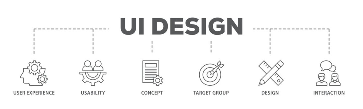 User interface design banner web icon illustration concept with icon of target group, interaction, design, concept, usability, user experience icon live stroke and easy to edit 
