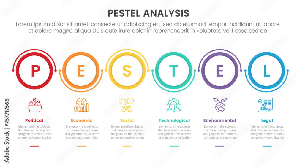 Variables Pivots pestel business analysis tool framework infographic with outline circle ...