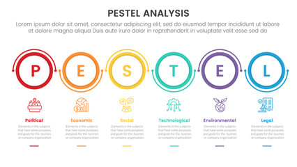 Poster - pestel business analysis tool framework infographic with outline circle on horizontal direction 6 po