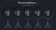 Thermometer icon set. Home, weather, lightning, threat, precipitation, temperature, fahrenheit, celsius. Neomorphism style. Vector line icon for business and advertising