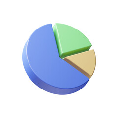 3d pie chart