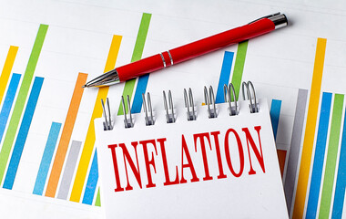 Poster - INFLATION text on a notebook with chart and pen business concept