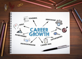 Wall Mural - career growth concept. notebooks, pen and colored pencils on a wooden table