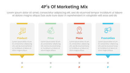 Poster - marketing mix 4ps strategy infographic with timeline style with dot point stop with 4 points for slide presentation