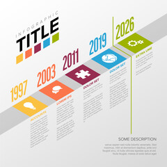Poster - Infogrpahic timeline template  on the edge