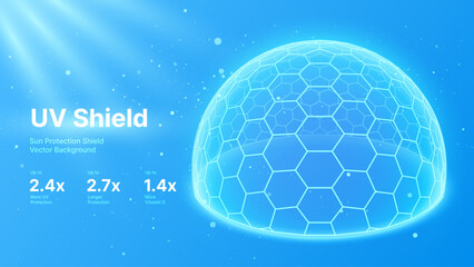 Aufkleber - Sun Protection Futuristic Glowing Shield. 3D Sphere Bubble Shield from Ultraviolet Light. Game Hi Tech Dome. Solar Protection Screen. UV Radiation Safety Concept. Summer Vector Illustration.