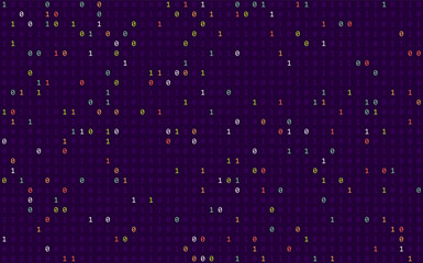 Fototapete - Mathematics Background - Binary Numbers in Random Pattern with Random Highlights. Colorful School Pattern for Children. Multicolor Math Physics Programming Algorithm Vector Illustration.