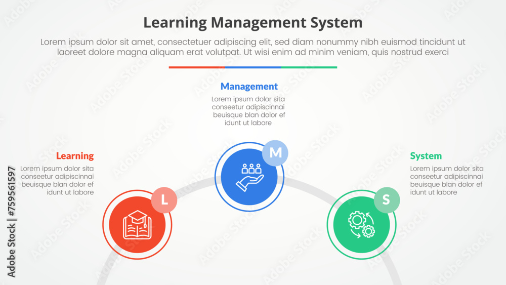 Lms Background Example LMS learning management system infographic concept for slide ...