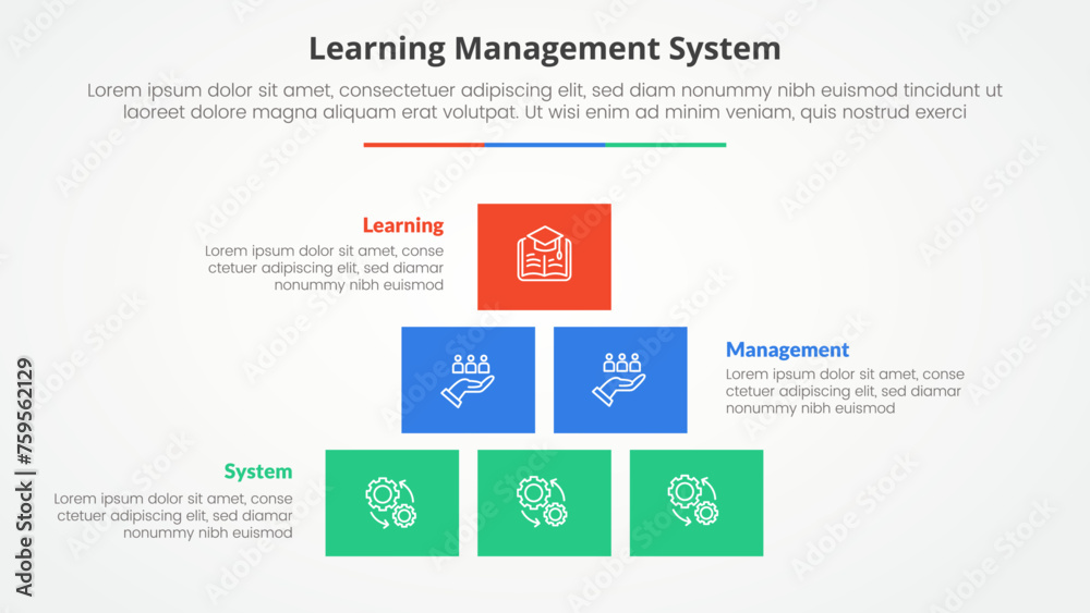 Learning Management Platform Vision LMS learning management system infographic concept for slide ...