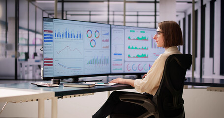 Poster - Data Analyst Using Data Analytics KPI