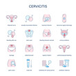 Cervicitis symptoms, diagnostic and treatment vector icons. Medical icons.