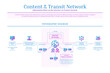 © AnaMaria - Content and Transit Network, Content Delivery Network, Diagram, Pink, Blue, Gradient, Solid Icons