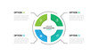 © Haris - Design template infographic vector element with circular style and 4 step process suitable for web presentation and business information