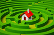 House in the middle of round maze. Concept of difficulties when having a home 3d rendering