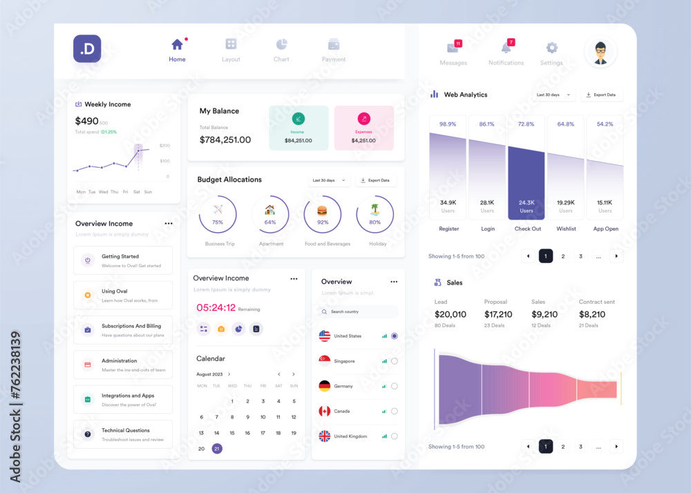 UI UX Infographic dashboard. UI design with graphs, charts and diagrams ...