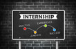 Internship - business and education guide