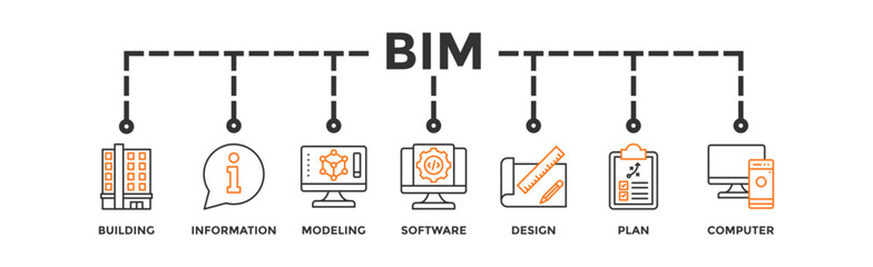 BIM banner web icon illustration concept for building information modeling with icon of building, information, modeling, software, design, plan, and computer