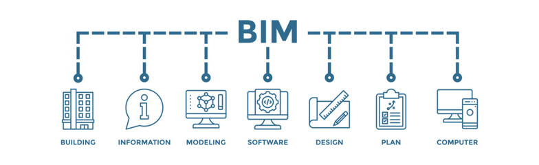 BIM banner web icon illustration concept for building information modeling with icon of building, information, modeling, software, design, plan, and computer