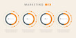 A marketing mix 4Ps circles and dots line infographic banner, Vector infographic design template with options or steps for Marketing mix concepts
