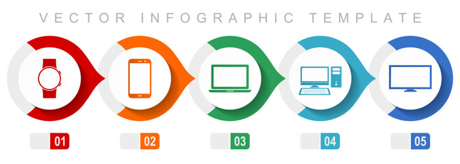 Poster - Electronic devices flat design infographic template, miscellaneous symbols such as smartwatch, smartphone, laptop, computer and tv, vector icons collection