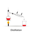 Simple laboratory distillation setup. Distillation process separation of homogeneous liquid-solid mixtures based