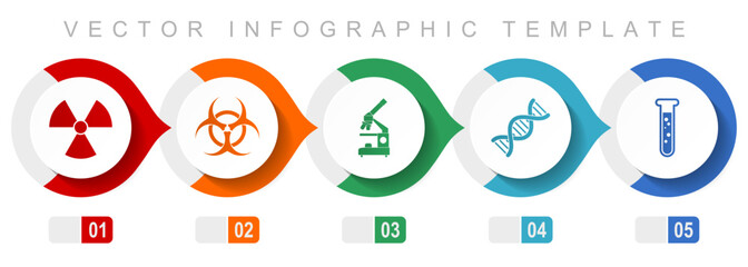 Poster - Science flat design infographic template, miscellaneous symbols such as radiation, biohazard, microscope, dna and test tube, vector icons collection