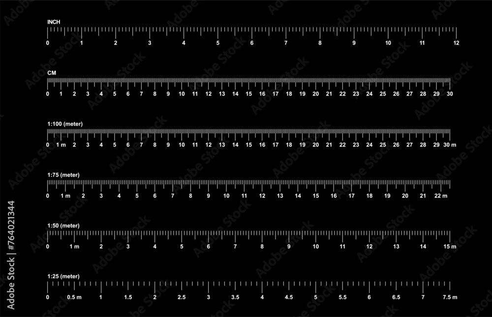 Grids for a ruler in millimeter, centimeter, meter and inch. Rulers mm ...