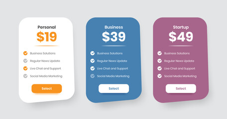 Wall Mural - Simple business subscription plan web ui element card with checklist
