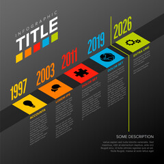 Poster - Dark Infogrpahic timeline template  on the edge