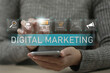 © Montri - Digital marketing commerce online sale concept, online marketing website ADs, email, social network, video, SEO and business strategy. Person use tablet with digital marketing icon on virtual screen.