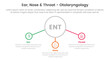 © ribkhan - ent health treatment disease infographic 3 point stage template with big outline circle and connected line content for slide presentation