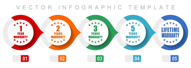 Wall Mural - Business flat design infographic template, miscellaneous symbols such as 1, 2, 3, 5 and lifetime warranty, vector icons collection