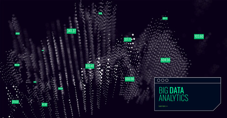 Aufkleber - Abstract Big Data Analytics DataViz. Business Graph Visualization. Business Statistics Math Data Background. Block Chain Network Connections Concept. Point Cloud Network. Vector Illustration.