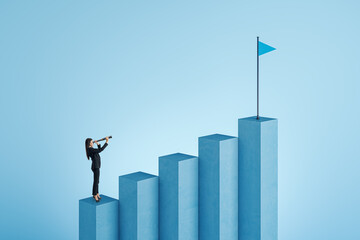 Wall Mural - Businesswoman with telescope looking at blue business chart top with flag on white background. Success, financial growth and strategy concept.