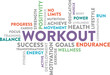 © Vital Arts - Workout, Word Cloud Art, Wall Décor, Wall Branding, gym wall branding, gym, Wall Sticker Crossfit Fitness Inspirational Vinyl Decal Sports Motivational Print Art Home Gym Training Club Decor