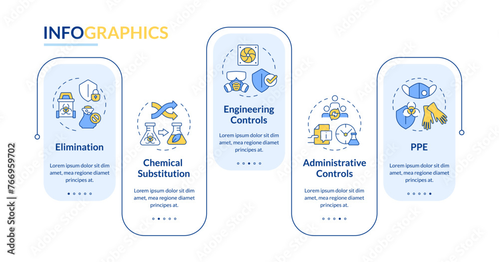 Chemical engineering control rectangle infographic template. Data visualization with 5 steps. Editable timeline info chart. Workflow layout with line icons. Lato-Bold, Regular fonts used