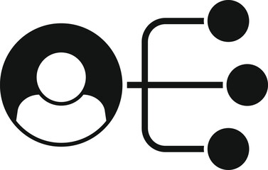 Poster - Media avatar content icon simple vector. Share new post. Ad online points