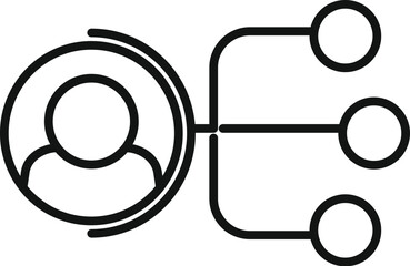 Poster - Media avatar content icon outline vector. Share new post. Ad online points